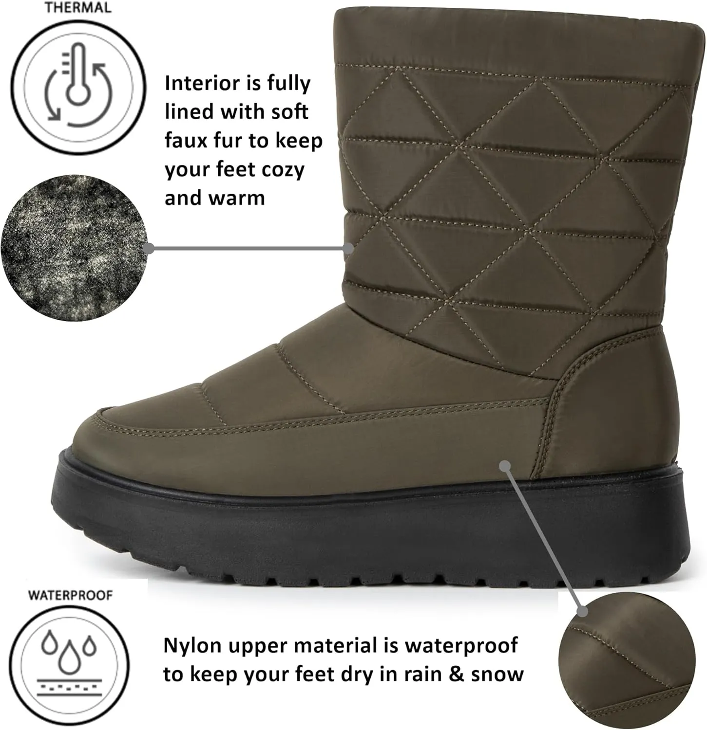 Alpine Swiss Zoey Womens Winter Boots Waterproof Snow Booties Faux Fur Lined Shoes