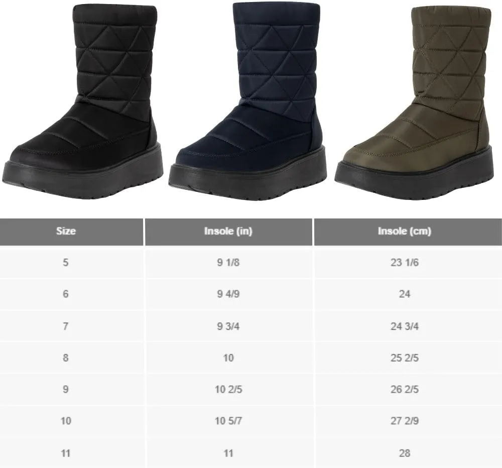Alpine Swiss Zoey Womens Winter Boots Waterproof Snow Booties Faux Fur Lined Shoes