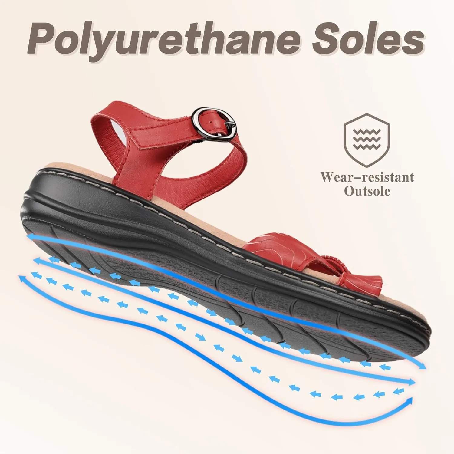 CIOR Leather Women Sandals with Arch Support, Comfortable Memory Foam Summer Beach Sandals Shoes