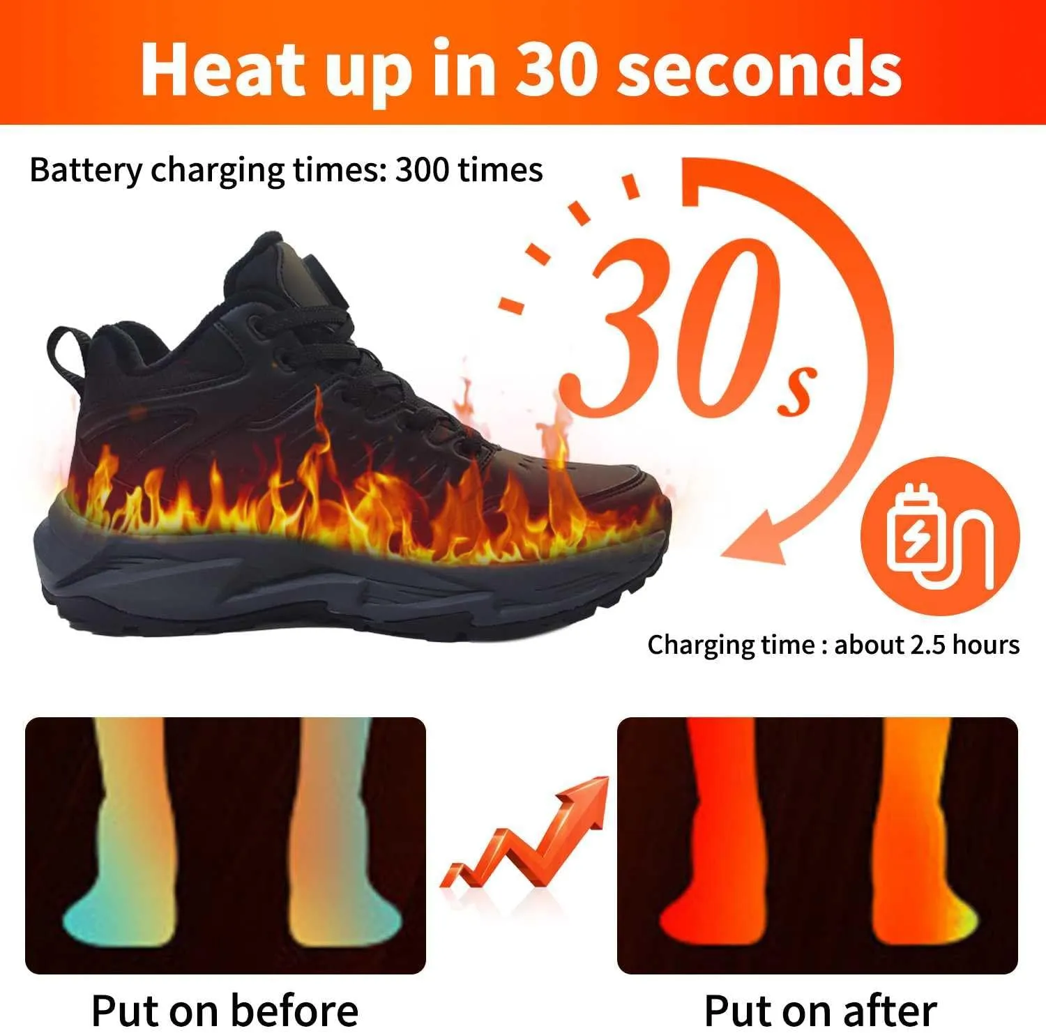 Electric Foot Warmer Rechargeable Heated Sneakers - Fast Heating, Lightweight Snow Boots for Men and Women - Waterproof Outdoor Shoes