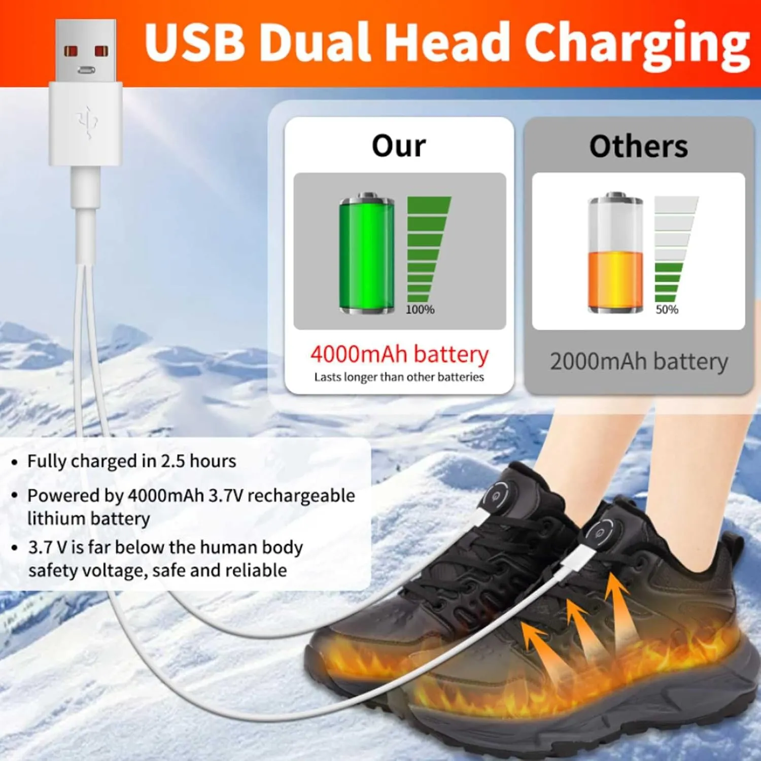 Electric Foot Warmer Rechargeable Heated Sneakers - Fast Heating, Lightweight Snow Boots for Men and Women - Waterproof Outdoor Shoes