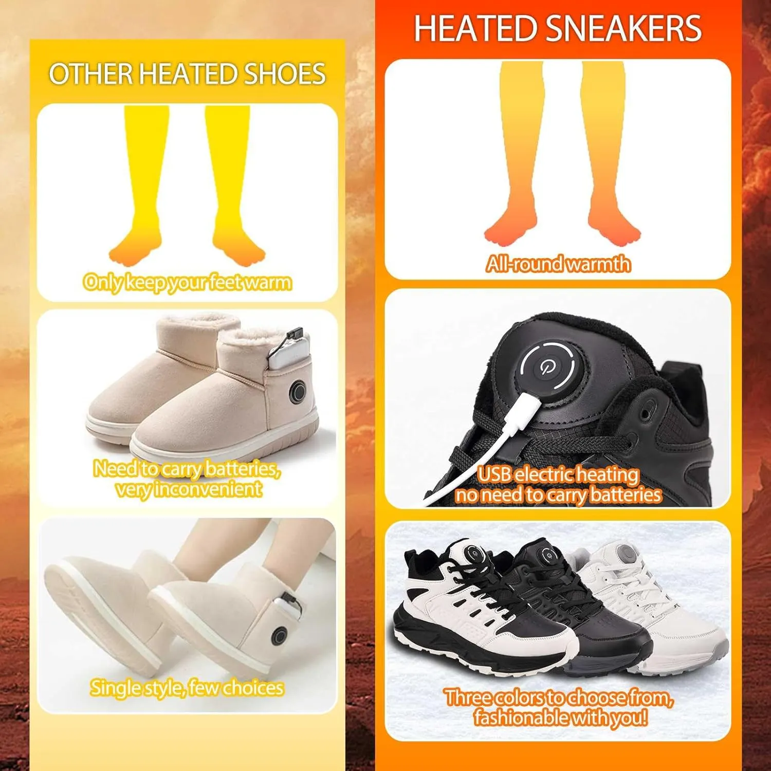Electric Heated Shoes for Women Men - Rechargeable Heated Sneakers with 3 Heating Levels Feet Warmers Non Slip Waterproof Heated Sports Shoes for Outdoor Work Sports Hiking