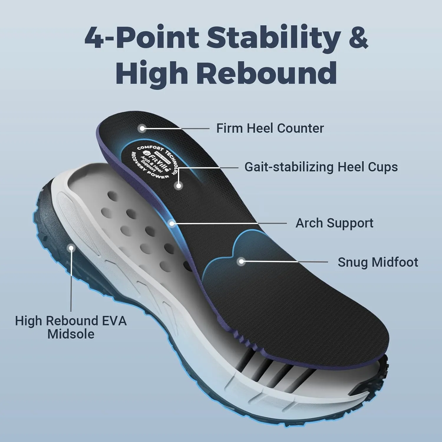 FitVille Extra Wide Men's Sneakers Shoes Non-Slip Trekking Hiking Walking Shoes for Men with Arch Support