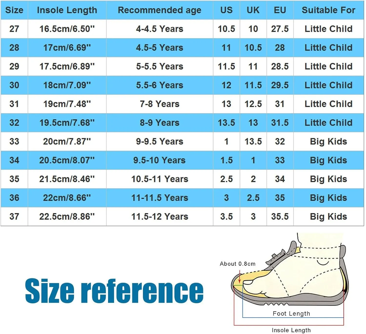 Girl's Knee High Boots Lace Up Side Zipper Combat Boots Faux Leather Non Slip Riding Boots Lug Sole Chunky Heels Shoes
