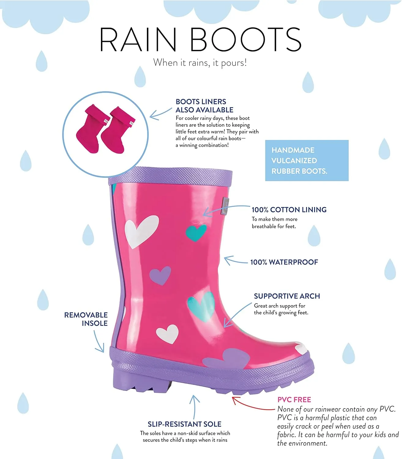 Hatley Girls Kids Printed Rain Boots
