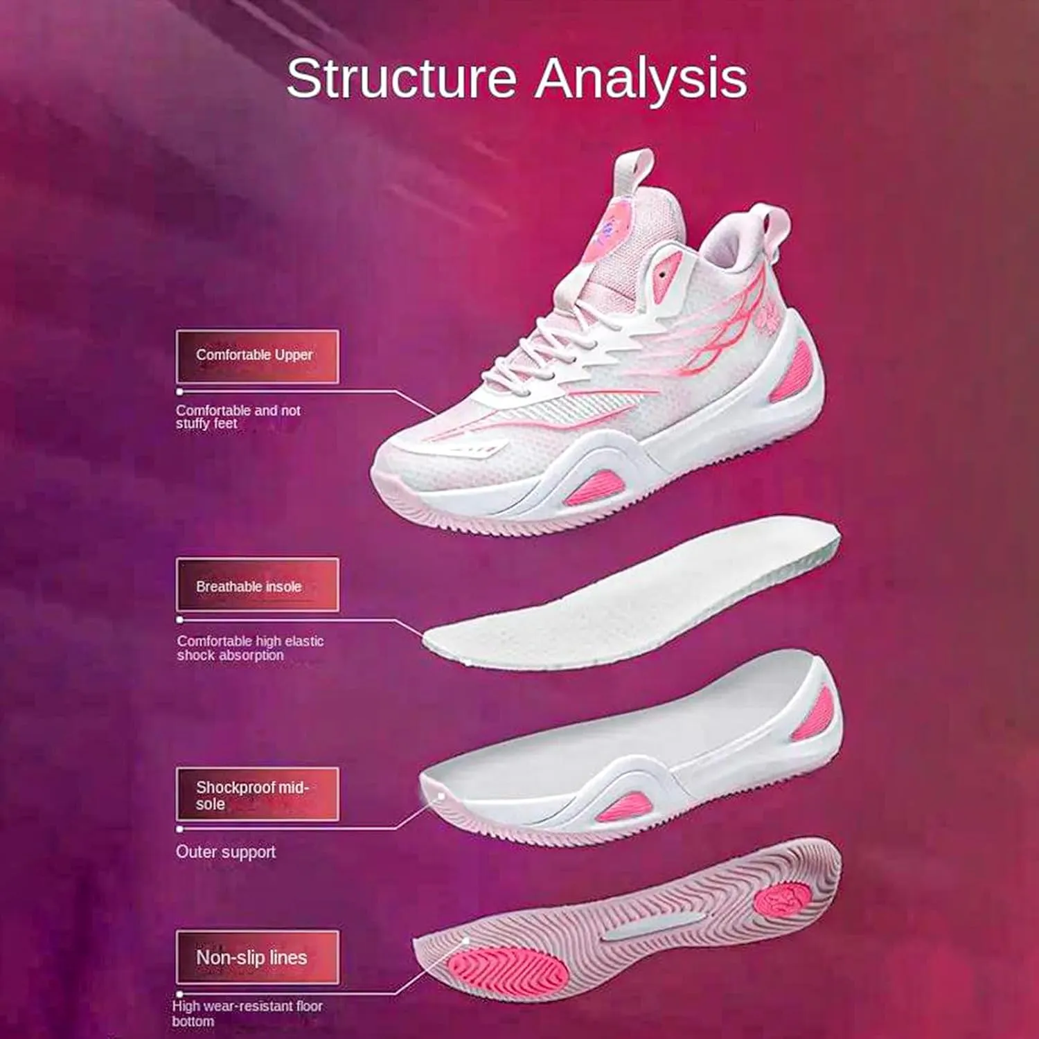 High Top Womens Mens Basketball Shoes Breathable Non Slip Outdoor Sneakers Outdoor Sports Shoes for Men and Women