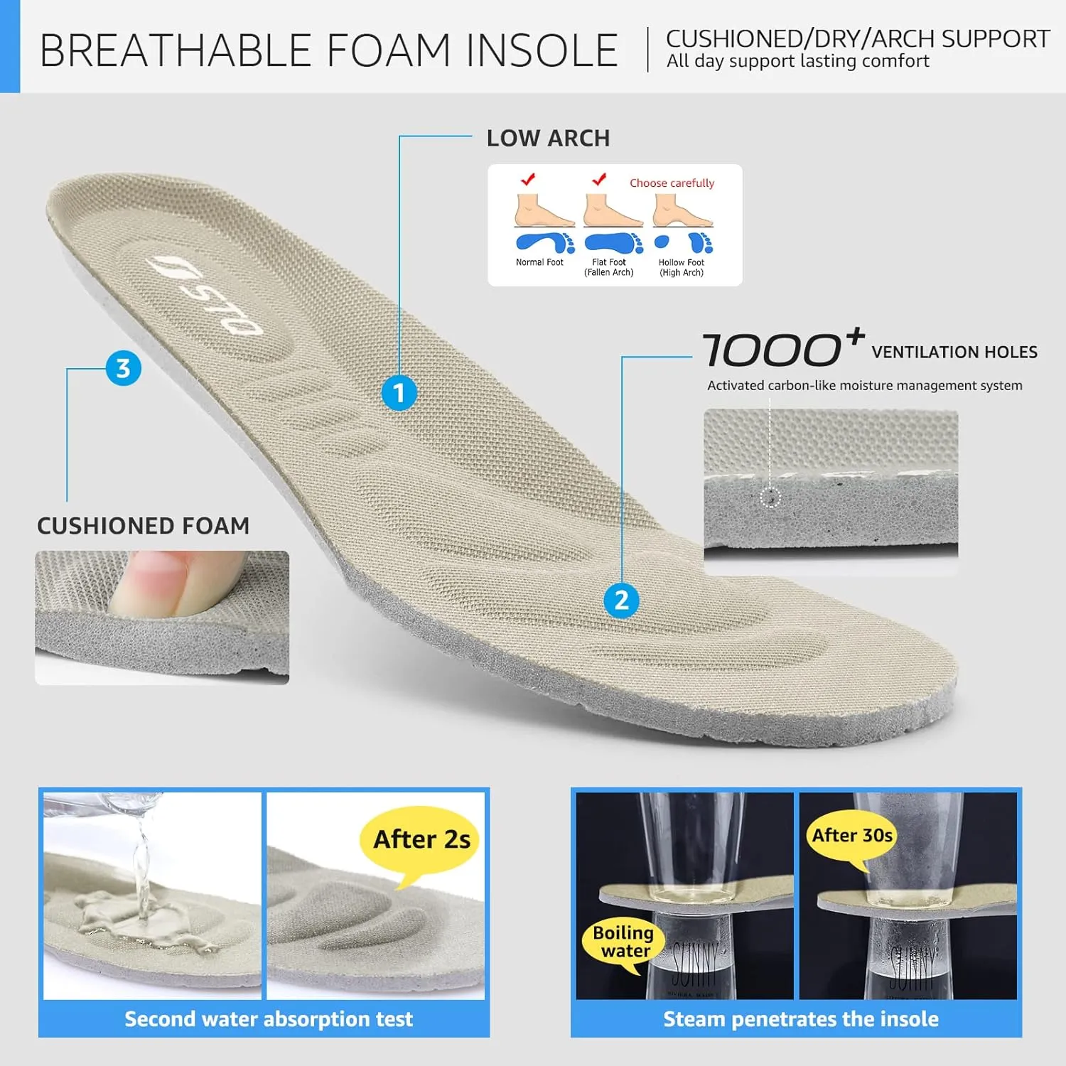 HKR Women's Walking Shoes Arch Support Non Slip Work Shoes Breathable Knit Upper Lightweight for Plantar Fasciitis