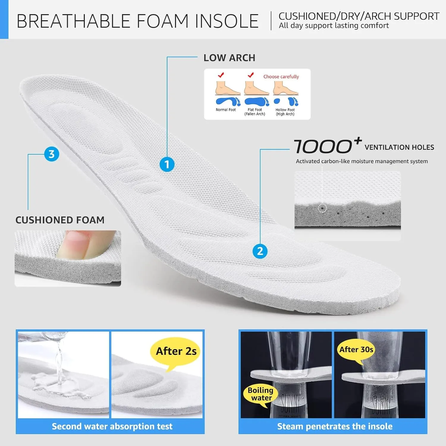HKR Women's Walking Shoes Arch Support Non Slip Work Shoes Breathable Knit Upper Lightweight for Plantar Fasciitis