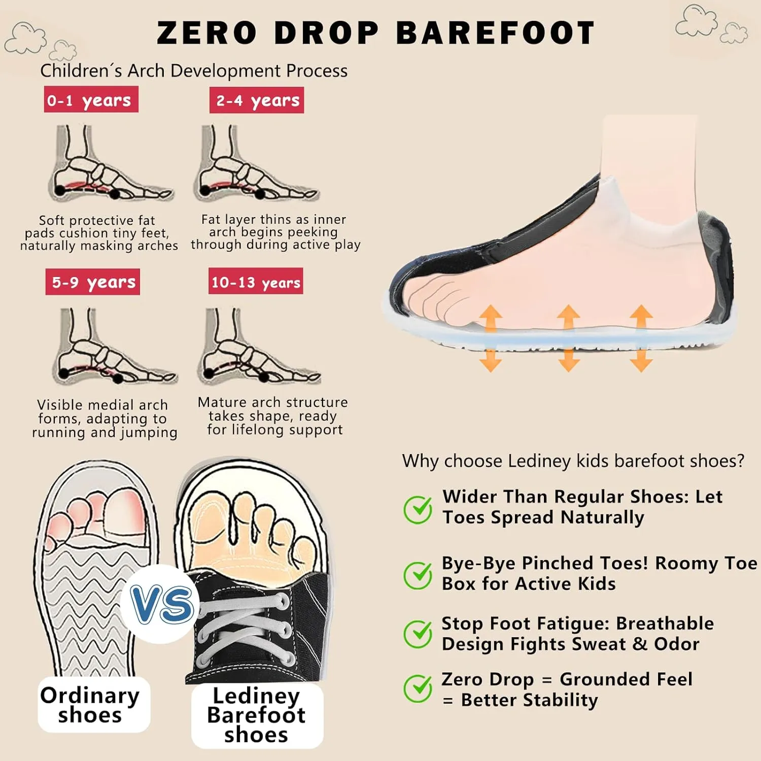 Kids Slip On Barefoot Toddler Boys/Girls Wide Toe Box Sneakers Zero Drop Minimalist Outdoor Activities Walking Running Shoes