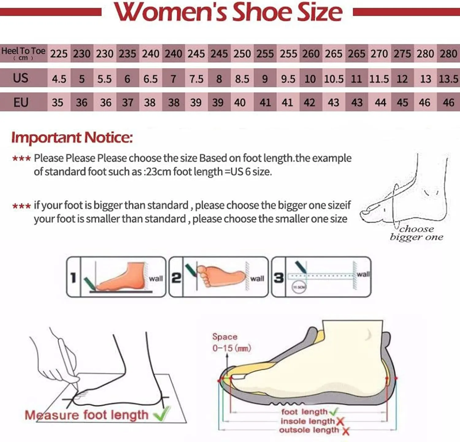 Lymphvity Womens lace-up Walking Shoes Arch Support Breathable Wedge Platform Sneakers Low-top Casual Light Weight Orthotic Sneakers for Plantar Fasciitis