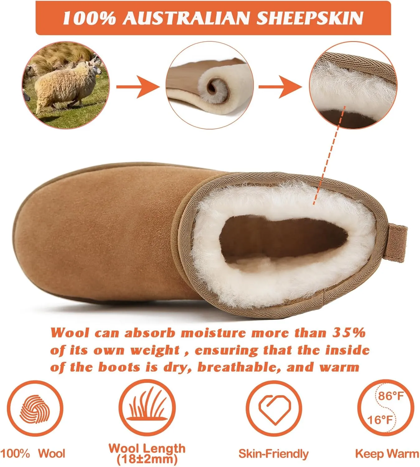 Mel&Syd 100% Australian Sheepskin Boots Womens - Upgraded Memory Foam Insole Waterproof Suede Ultra Mini Boots - Anti-Slip Comfy Winter Shearling Boots for Womens - Ankle Platform Snow Boots for Women