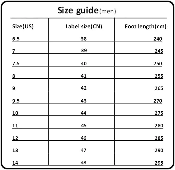 Men's Low-Top Canvas Sneakers - Stylish & Comfortable, Thick Rubber Sole Casual Shoes with Lace-Up Closure for Casual Attire, Hiking & Running