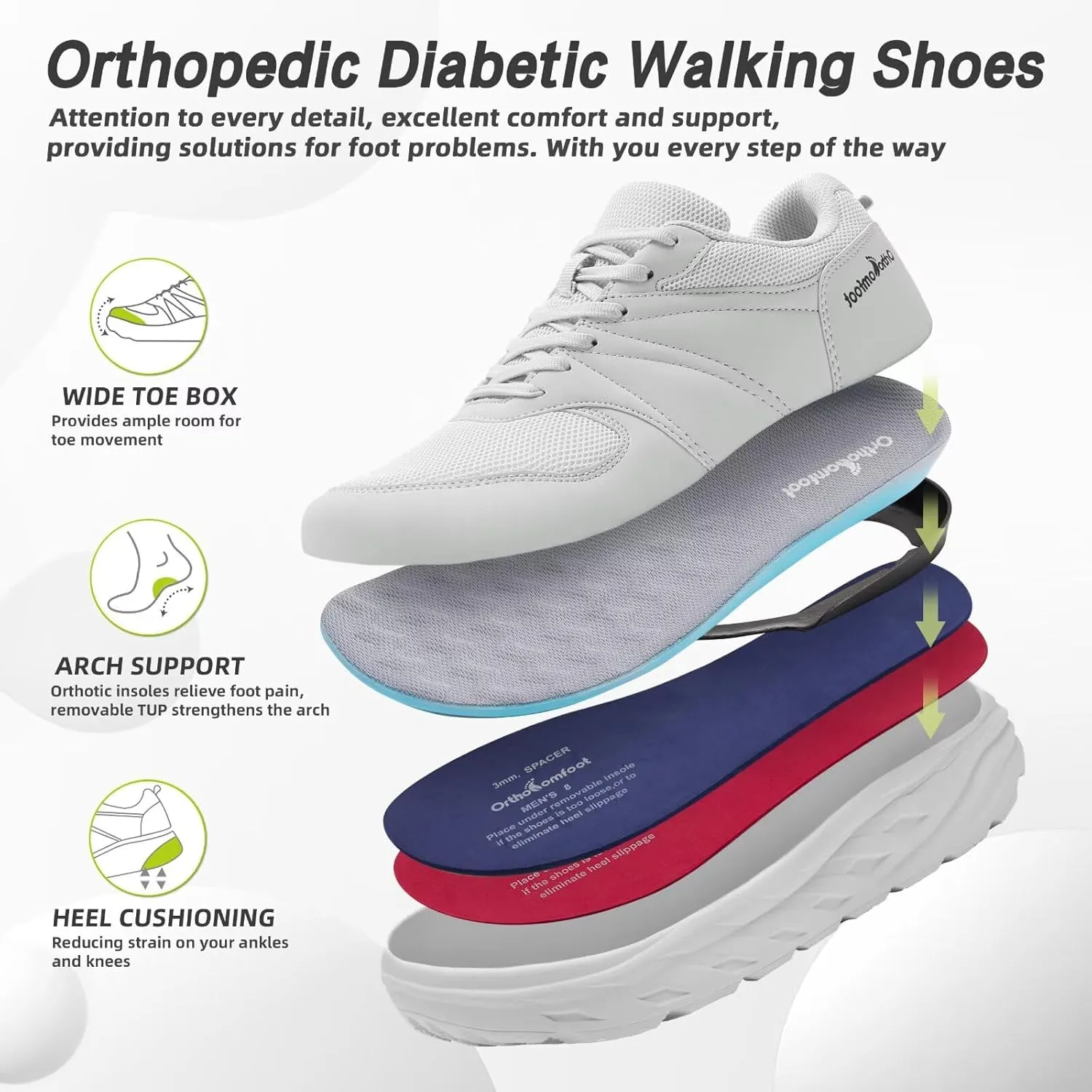 Men's Orthopedic Diabetic Wide Walking Shoes: Comfortable Arch Support Plantar Fasciitis Sports Running Sneakers, Casual Swollen Bunion Work Tennis Shoes for Foot and Heel Pain Relief