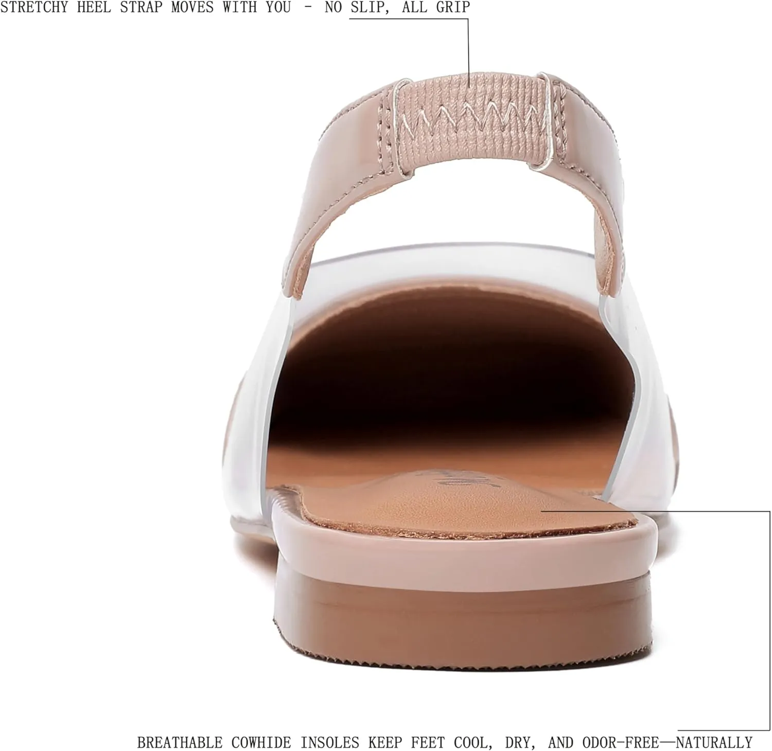 Mofirdast Clear Flats Sandals for Women Square Toe Slingback Flats with Transparent Ankle Strap for Work Weddings Parties