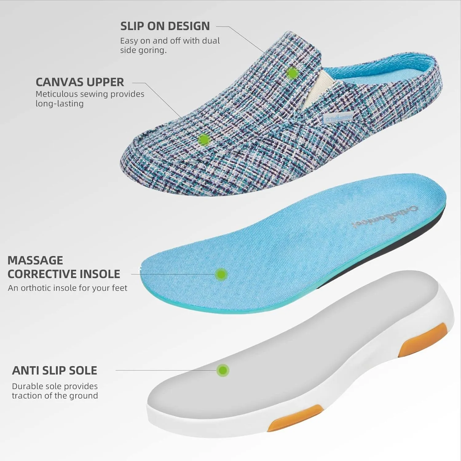 OrthoComfoot Women's Orthopedic Slip-On Loafers Walking Shoes: Comfortable Arch Support Slippers for Plantar Fasciitis, Casual Canvas Orthotic Mule Clogs for Foot Heel Pain Relief