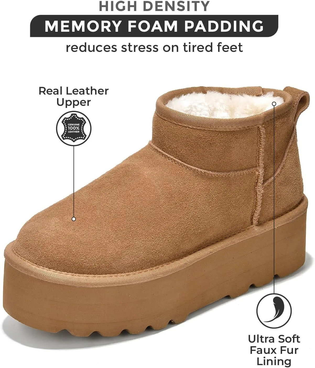 Project Cloud 100% Genuine Suede Leather Ankle Boots for Women - Fur Boots Memory Foam Insole Womens Boots - Anti-Slip Mini Platform Boots - Lightweight Winter Boots for Women - Snow Boots (Huggy)