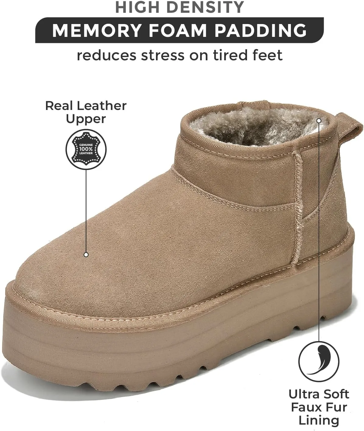 Project Cloud 100% Genuine Suede Leather Ankle Boots for Women - Fur Boots Memory Foam Insole Womens Boots - Anti-Slip Mini Platform Boots - Lightweight Winter Boots for Women - Snow Boots (Huggy)