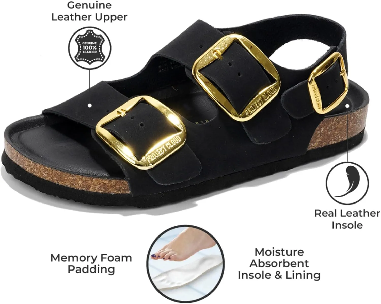 Project Cloud Genuine Leather Summer Sandals for Women 2025 - Memory Foam Slingback Womens Sandals Comfortable and Non Slip Beach Slides with Big Buckle (Garda)