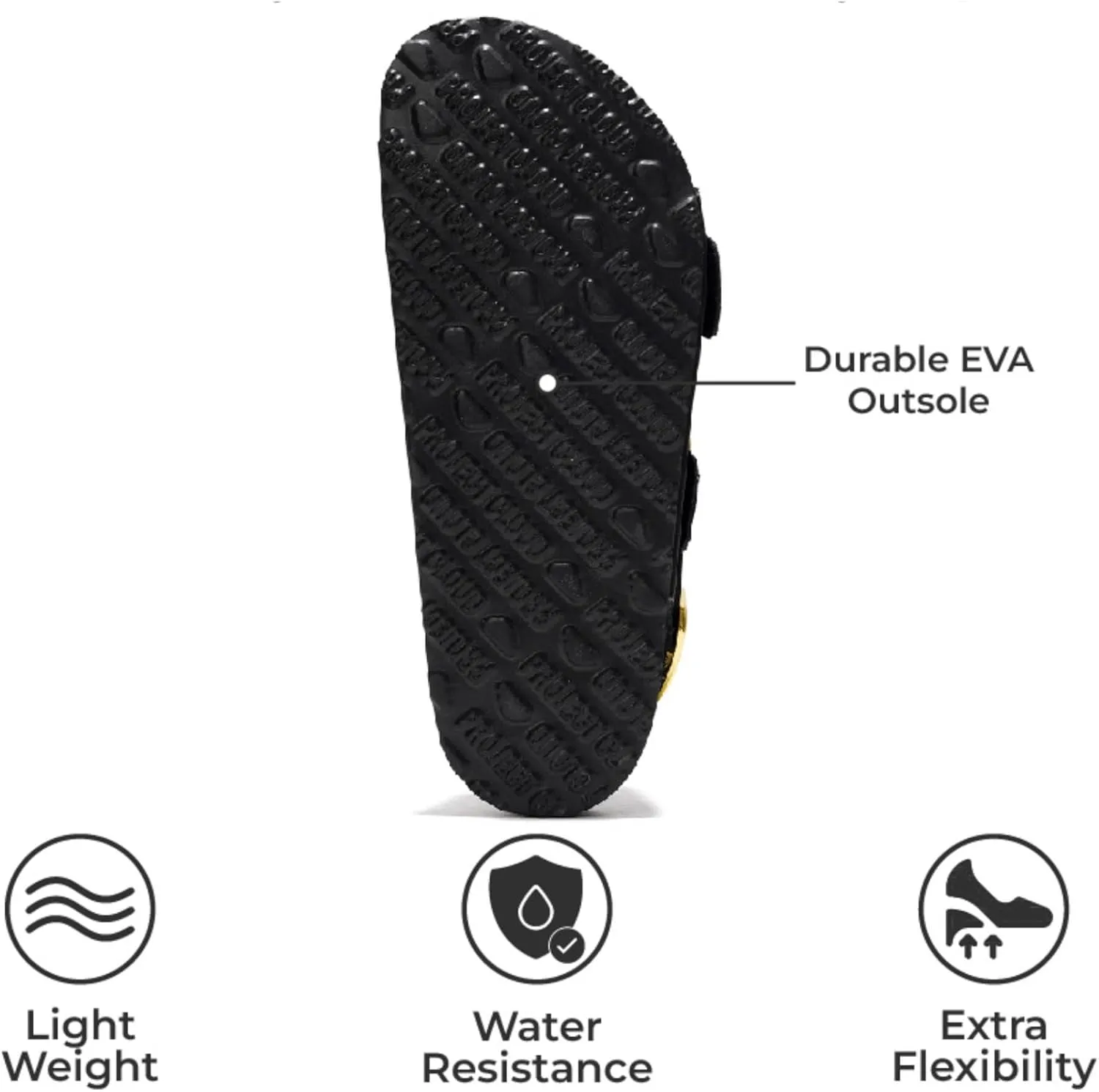 Project Cloud Genuine Leather Summer Sandals for Women 2025 - Memory Foam Slingback Womens Sandals Comfortable and Non Slip Beach Slides with Big Buckle (Garda)