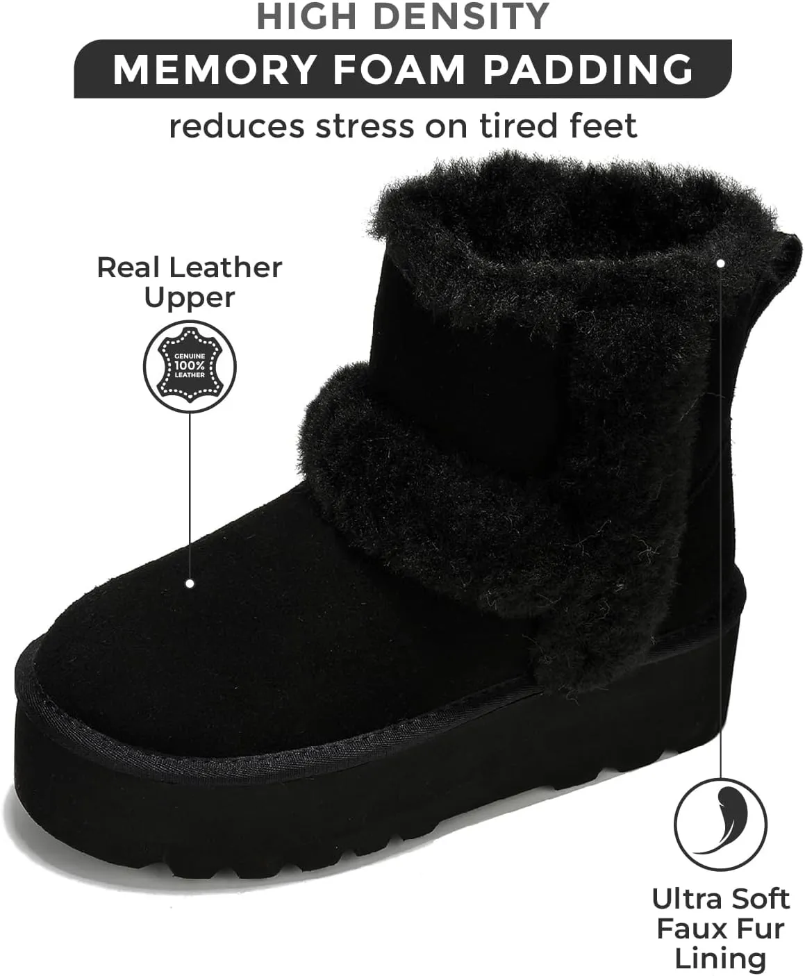 Project Cloud Women's Platform Boots - Premium Genuine Suede Decorated Wool Collar Snow Boots with Memory Foam Insole - Water Resistant Ankle Boots for Women - Indoor & Outdoor (Furby)