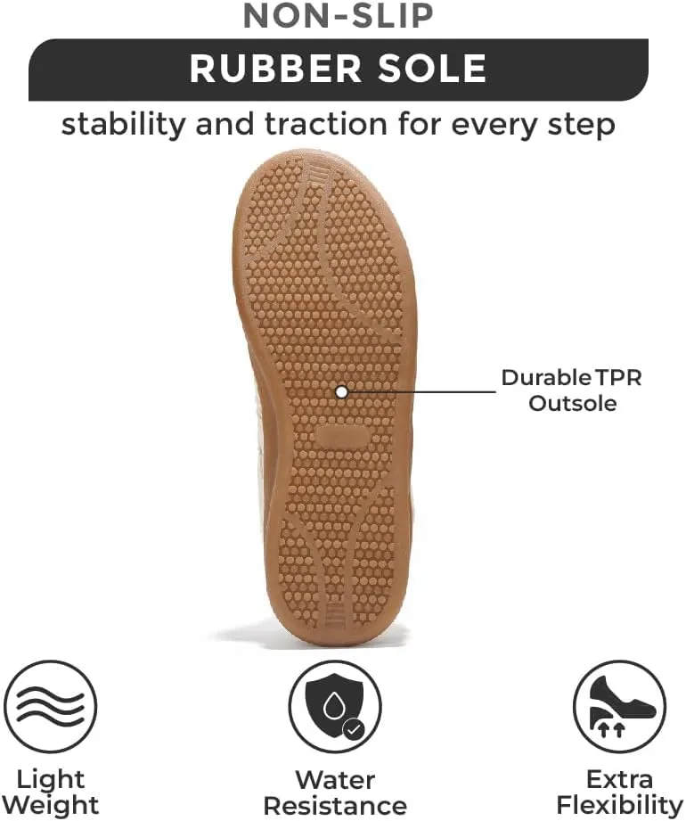Project Cloud Womens Sneakers - Memory Foam Casual Shoes for Women Footwear Lace Up Women's Fashion Sneakers - Non-Slip Comfortable Trendy Shoes Womens (Madrid)