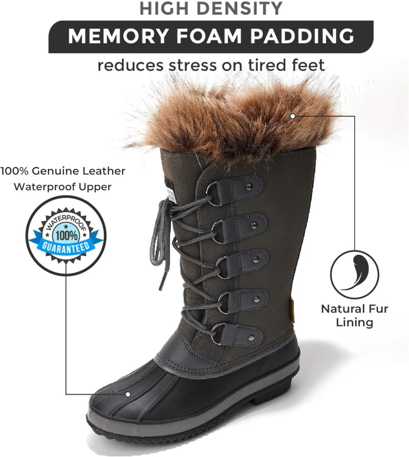 Project Cloud Womens Snow Boots - Genuine Leather Memory Foam Insole Fur Mid-Calf Winter Snow Boots for Women Footwear - Lightweight Non-Slip Outdoor Shoes (Ventura)
