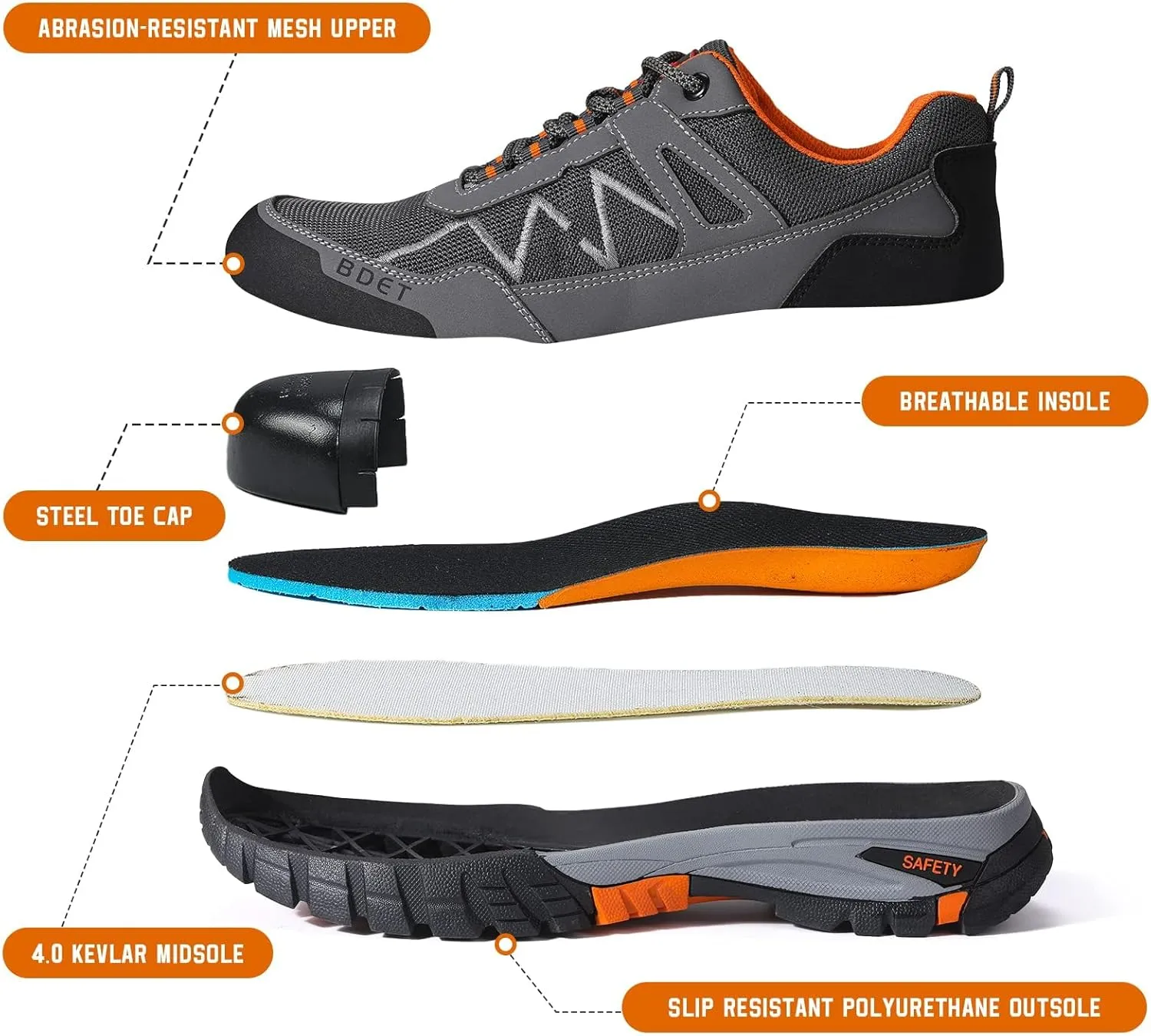 Steel Toe Sneakers Comfortable Safety Shoes for Men Steel Toe Shoes for Women Slip On Construction Work Shoes