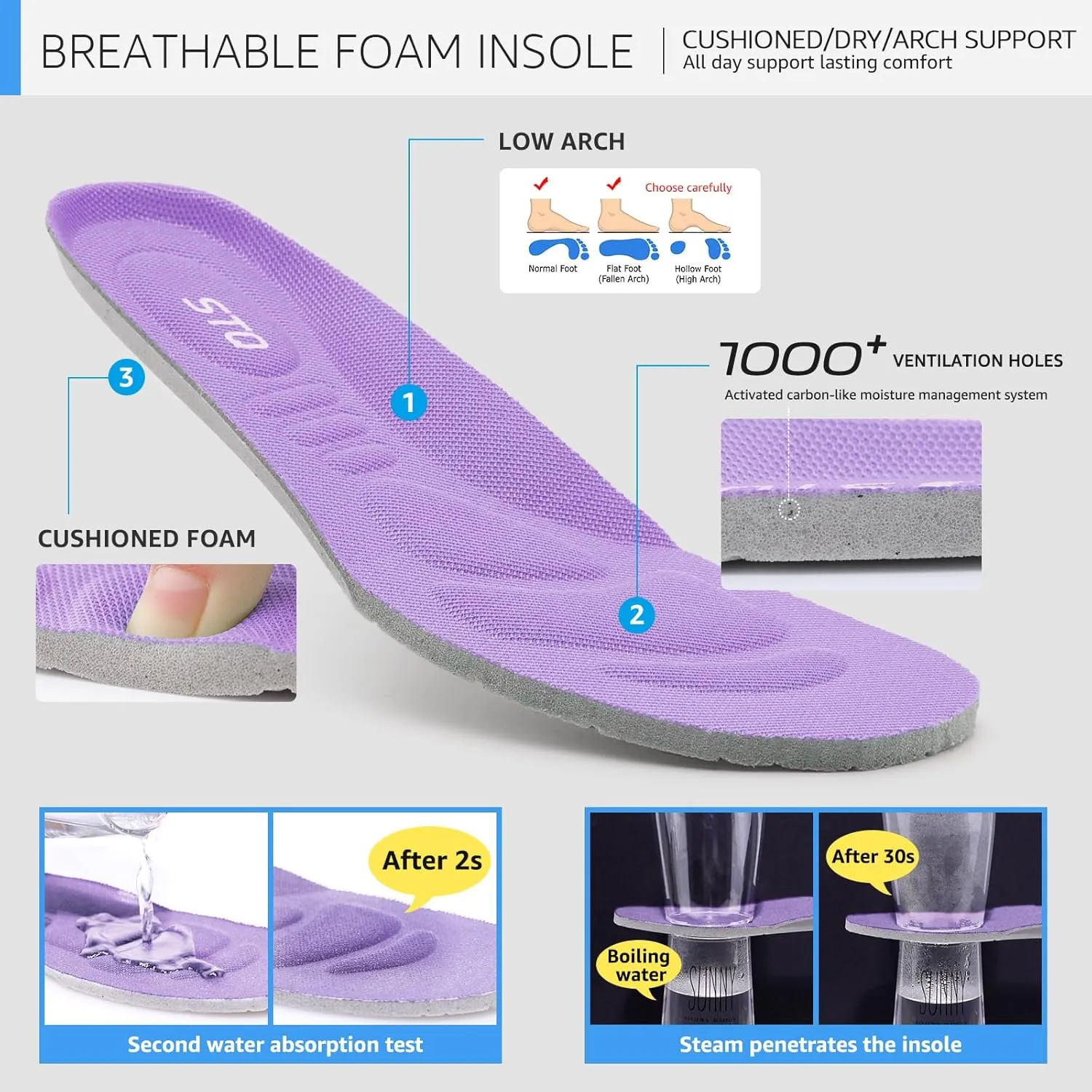 STQ Slip on Walking Shoes for Women Arch Support Mesh Comfy Work Shoes