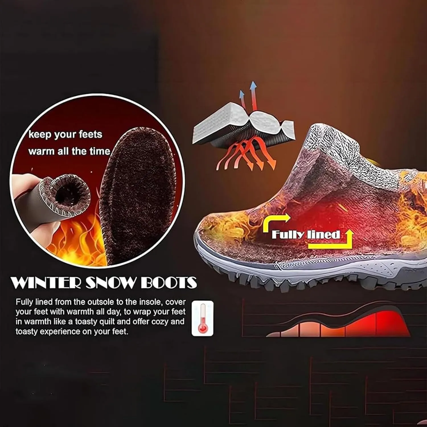 Winter Boots for Women Waterproof Non Slip, Warm Fur Lined Booties, Thick Snow Boots, Outdoor Walking Shoes